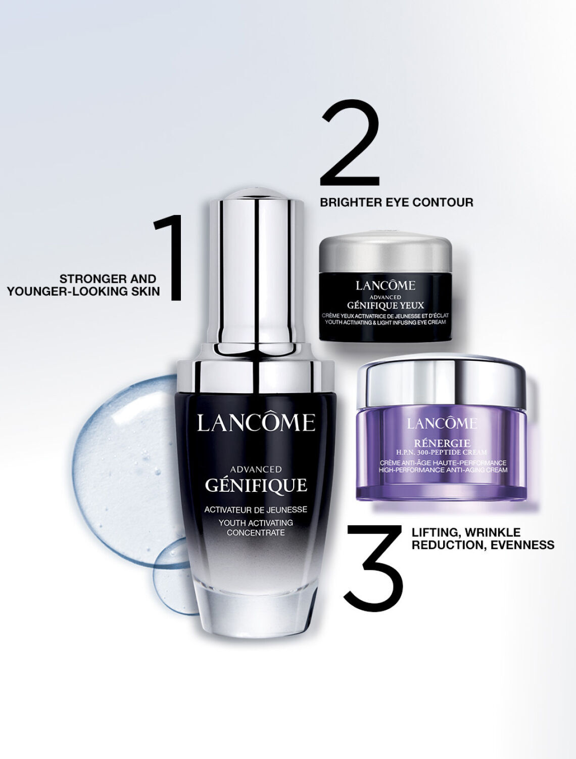 Coffret Éclatant de jeunesse - Advanced Génifique Sérum 30ML - Lancôme