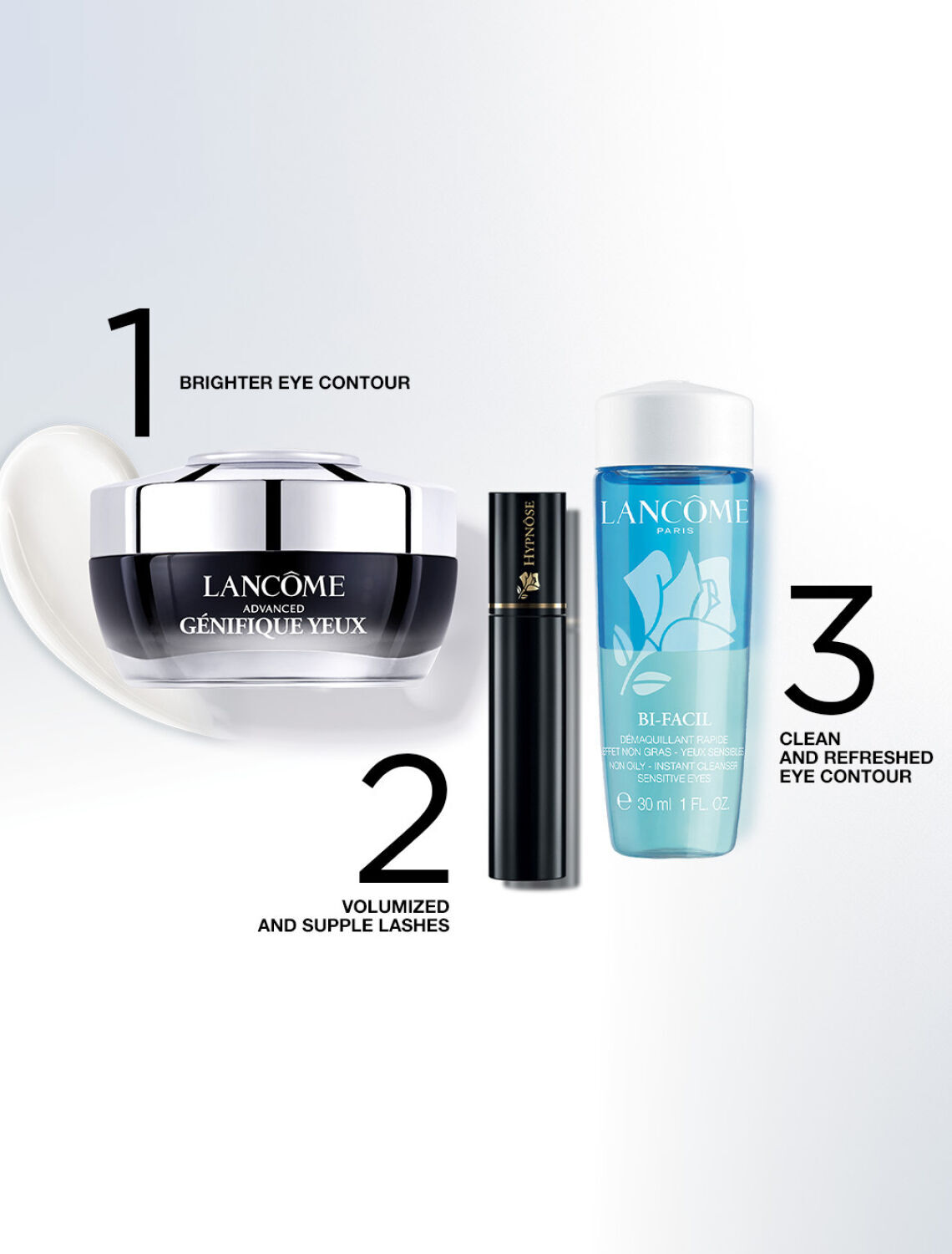 Coffret Regard Eclatant - Advanced Génifique Yeux 15ML - Lancôme