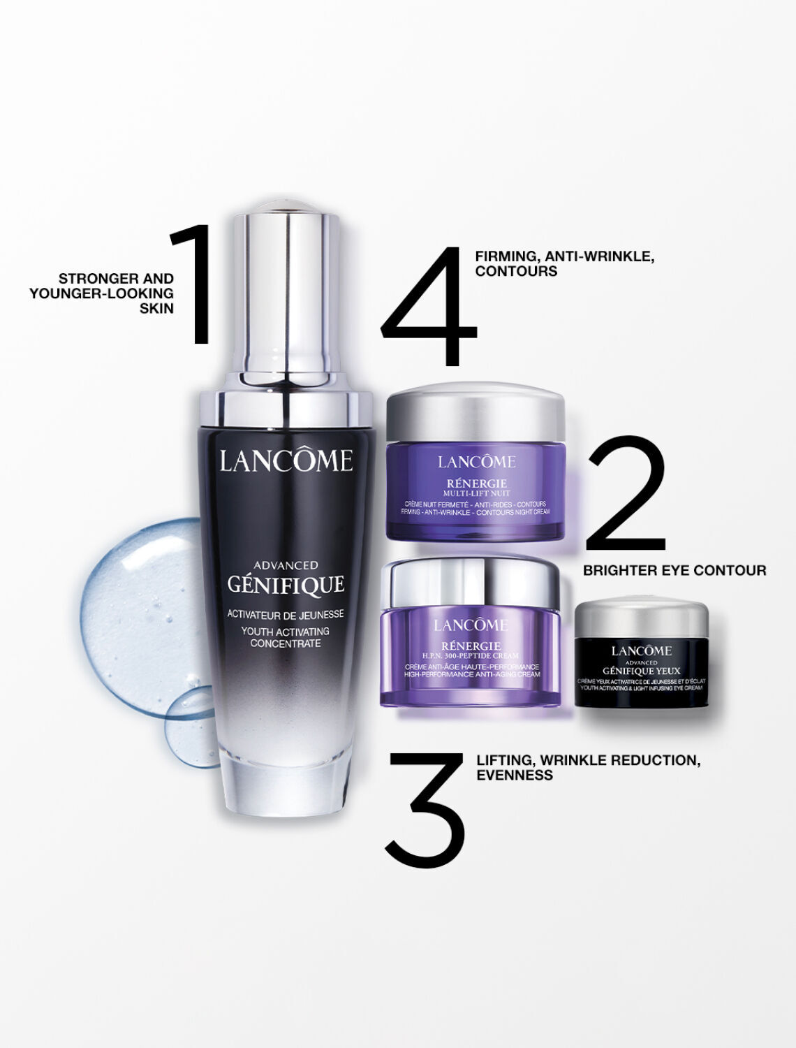 Coffret Éclatant de jeunesse - Advanced Génifique Sérum 50ML - Lancôme
