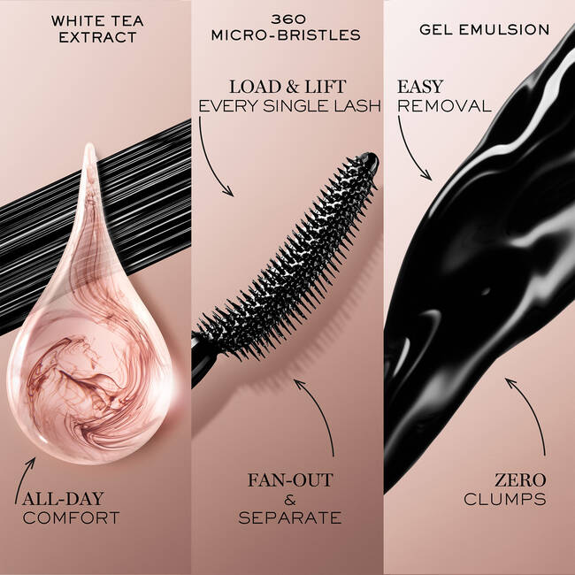 Mascara Volume Effet Cils Recourbes Lancome