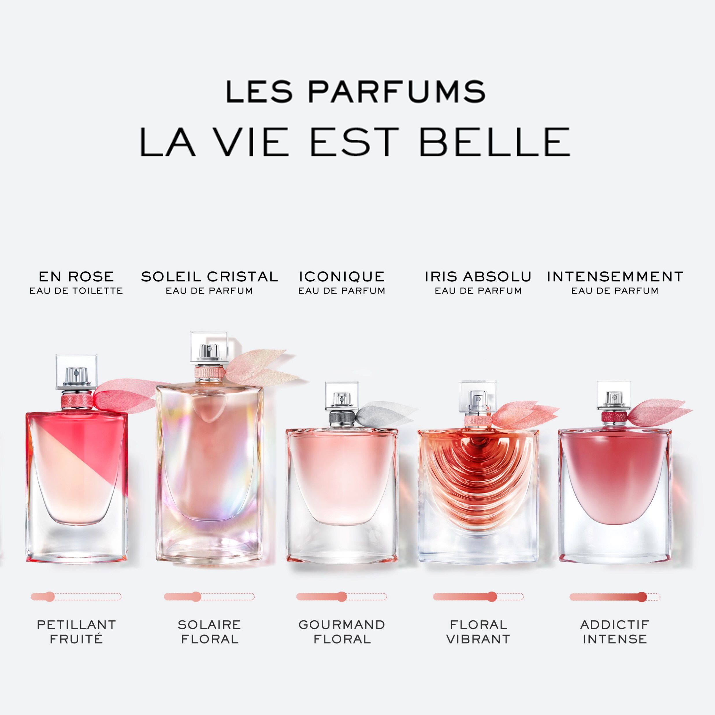 La vie est belle lancome florale outlet