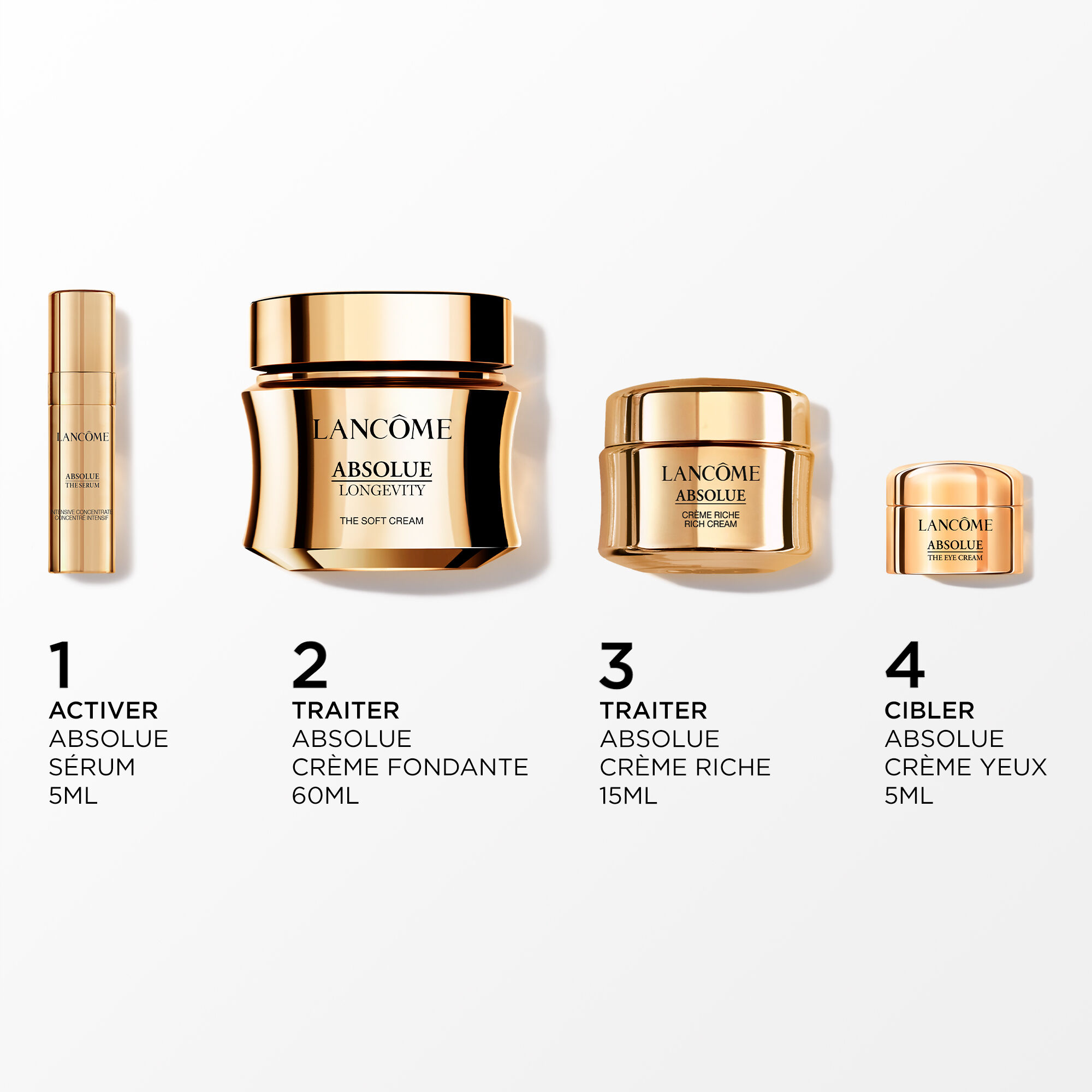 Coffret Absolue Longevity Creme Fondante 60ml