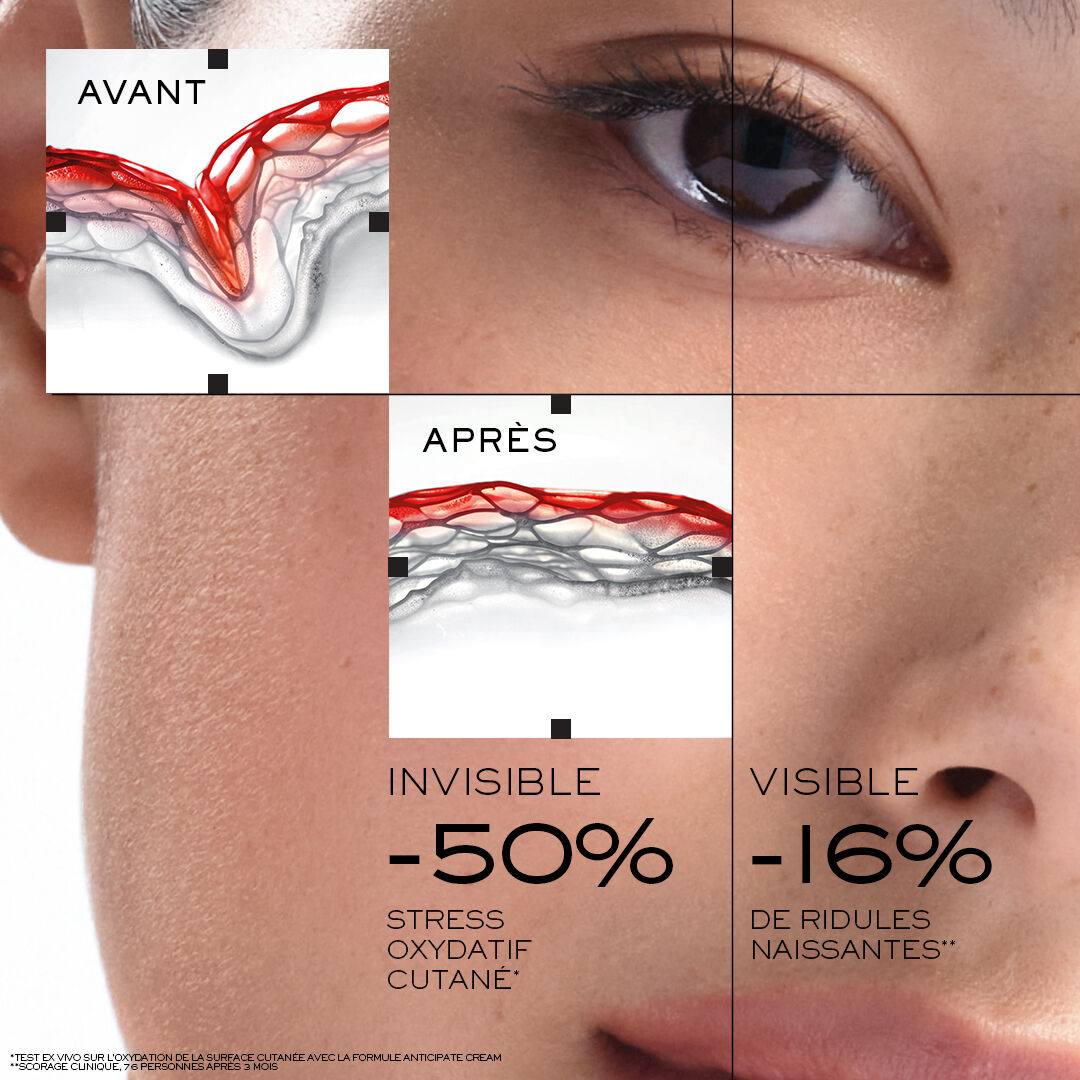 Absolue Longevity MD La Creme Anticipate