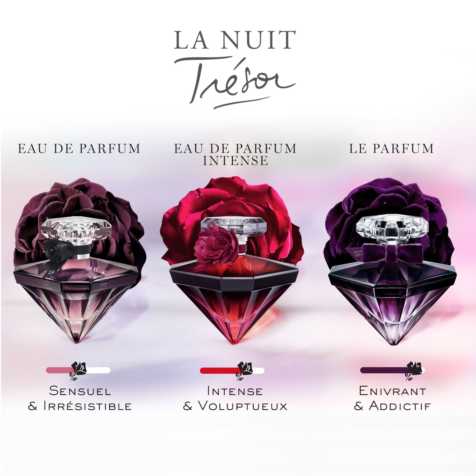 LA NUIT TRESOR LE PARFUM