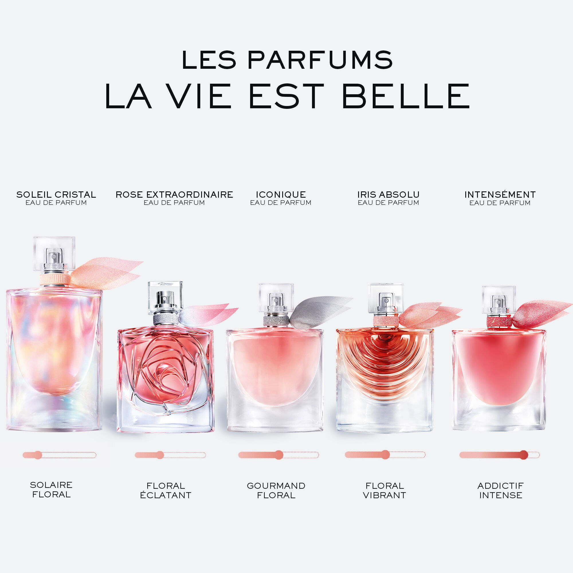 Lancome la vie new arrivals est belle intensément 50ml