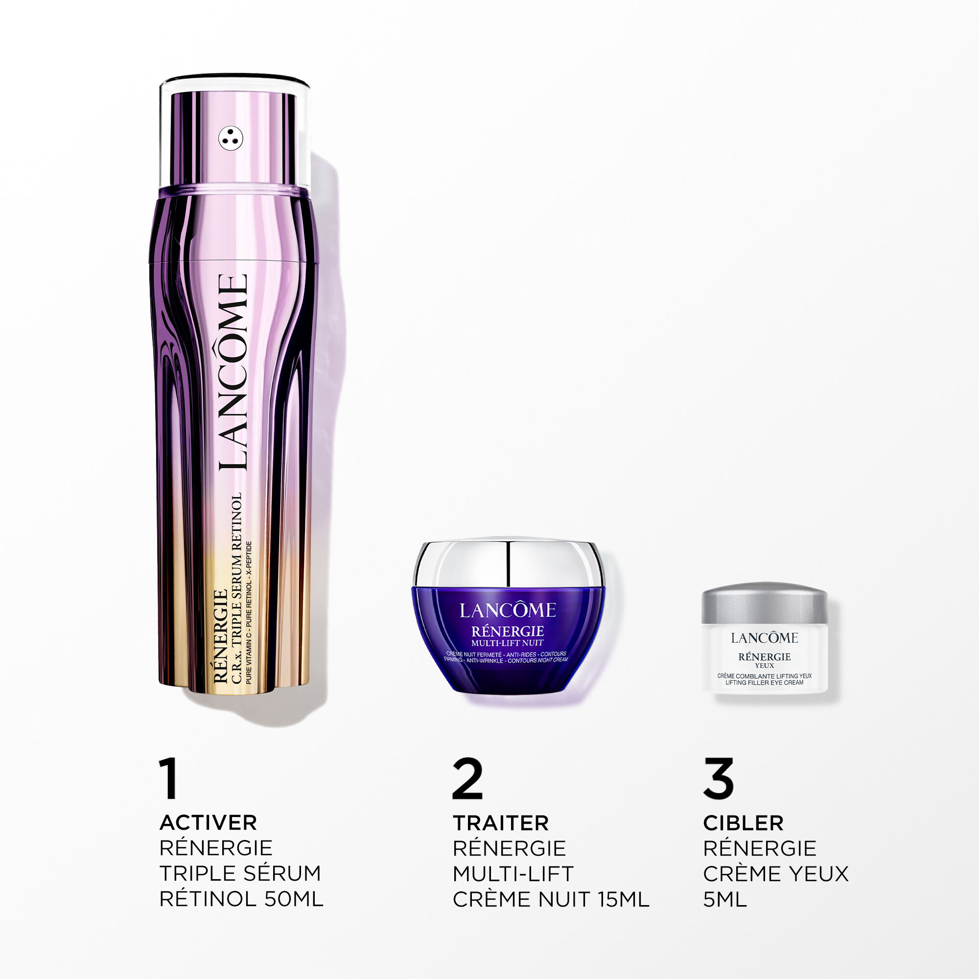 Coffret Renergie C.R.x Triple Retinol Serum 50ml