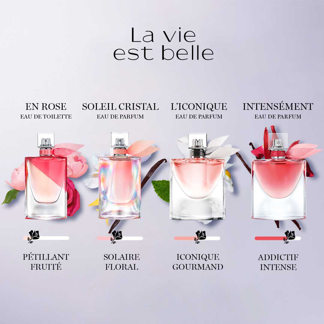 La vie est belle en rose edt deals