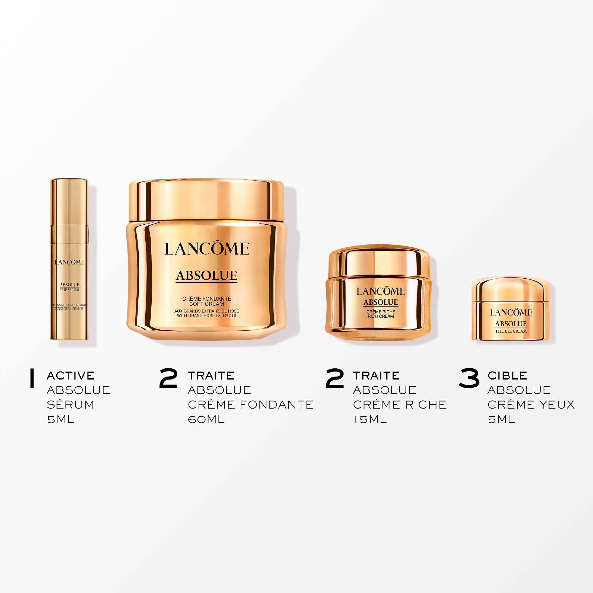 ABSOLUE SKINCARE ROUTINE SET | Gift Set | Holiday Limited Edition