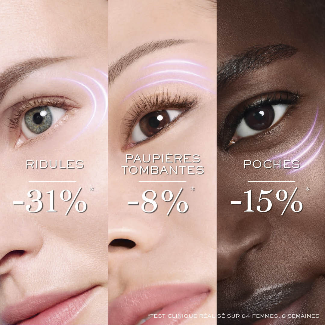 RENERGIE H.C.F. TRIPLE SERUM YEUX