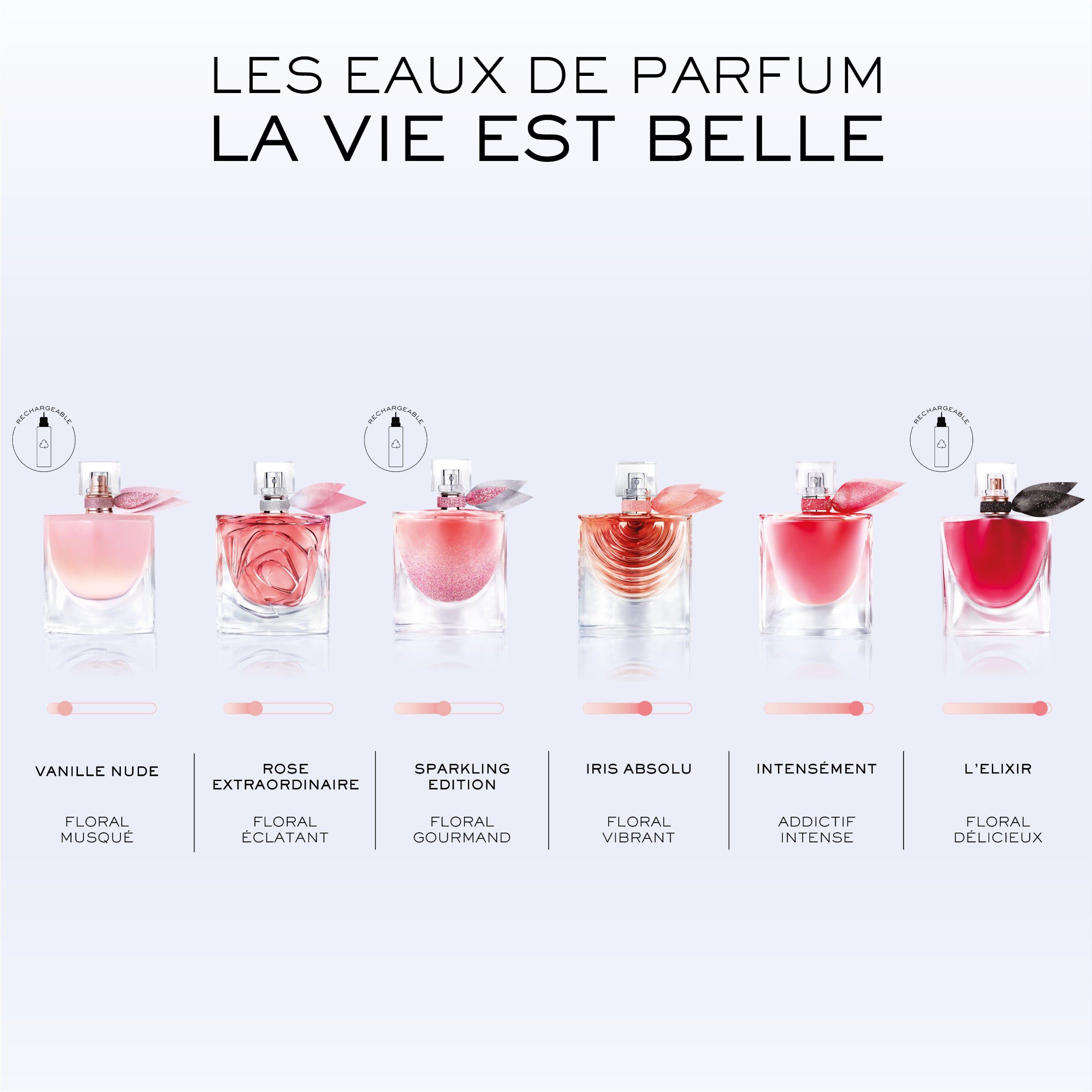 La Vie Est Belle Vanille Nude