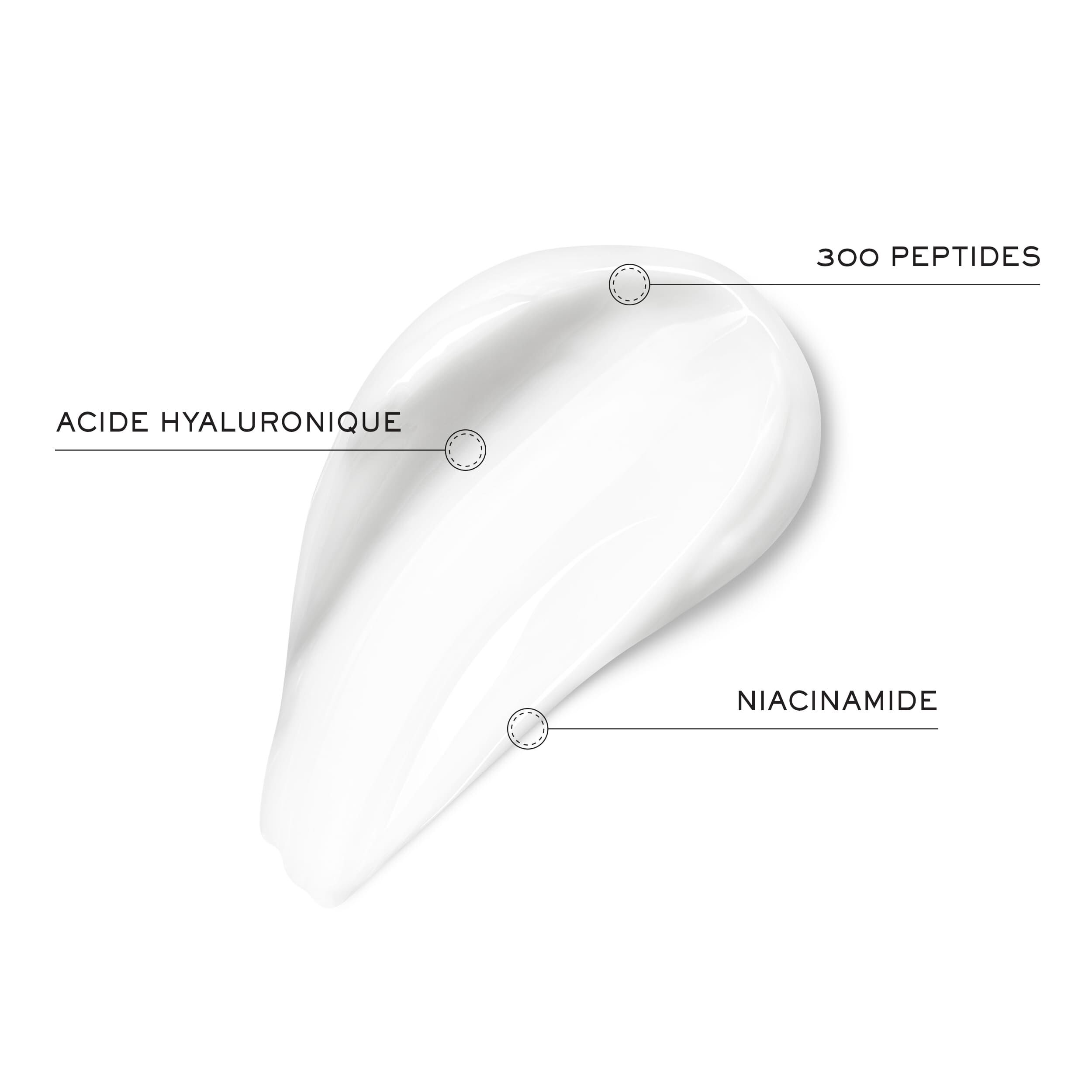 CREME RICHE RENERGIE ​ H.P.N. 300-PEPTIDE