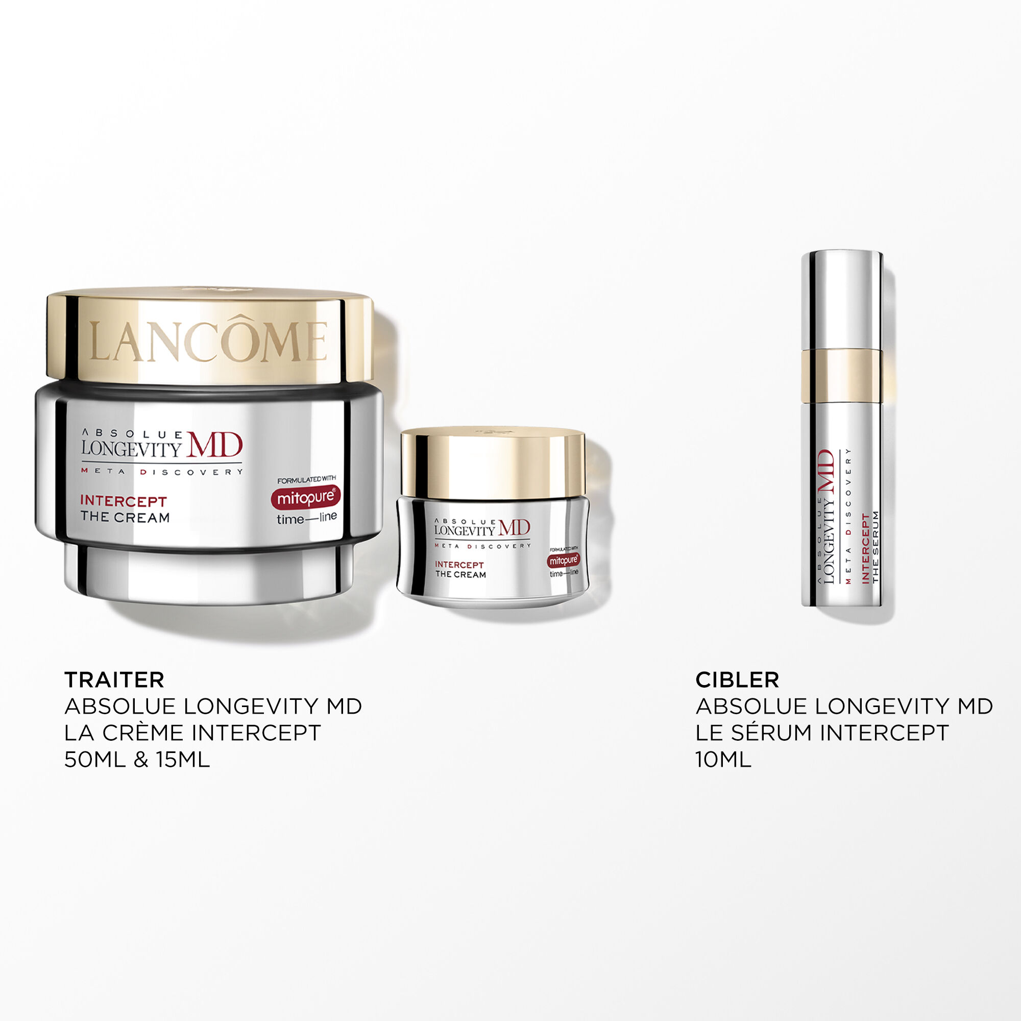 Coffret Absolue Longevity MD
