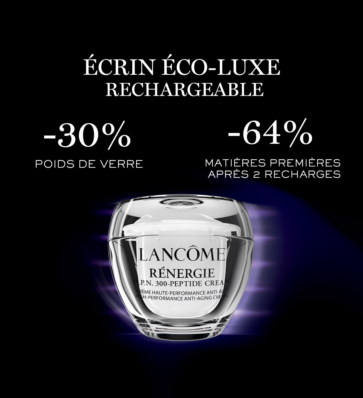 Decouvrez les bienfaits de la nouvelle creme HPN
